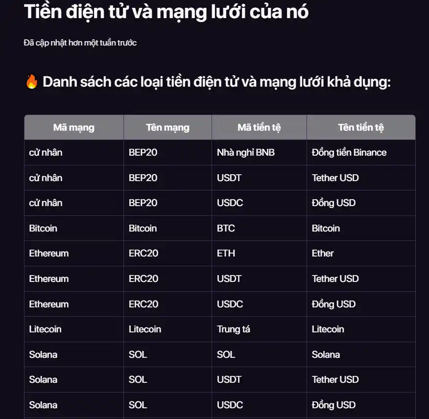 Ảnh chụp khu vực ví hoặc nạp tiền CHEXX